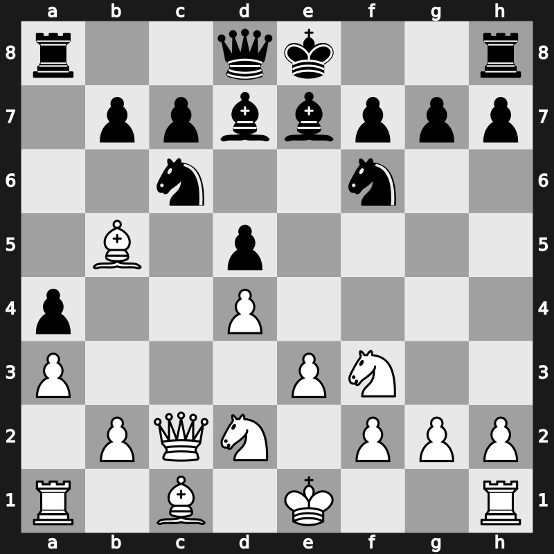 Lindores Abbey Tal Memorial 2021 – Round 5.13 – Gelfand, Boris – 1-0 – Kuzubov, Yuriy – G218