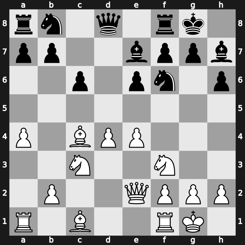 Lindores Abbey Tal Memorial 2021 – Round 5.16 – Sargissian, Gabriel – 0-1 – Jobava, Baadur – G221