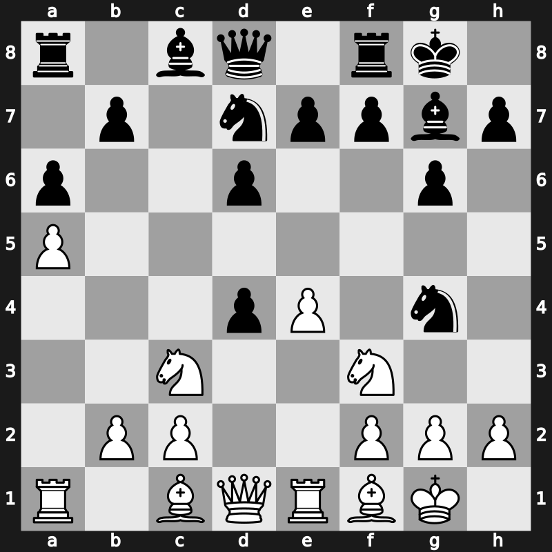 Lindores Abbey Tal Memorial 2021 – Round 5.22 – Movsesian, Sergei – 1/2-1/2 – Ter-Sahakyan, Samvel – G228