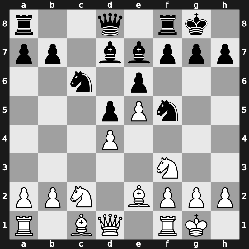 Lindores Abbey Tal Memorial 2021 – Round 5.40 – Dronavalli, Harika – 0-1 – Bluebaum, Matthias – G247