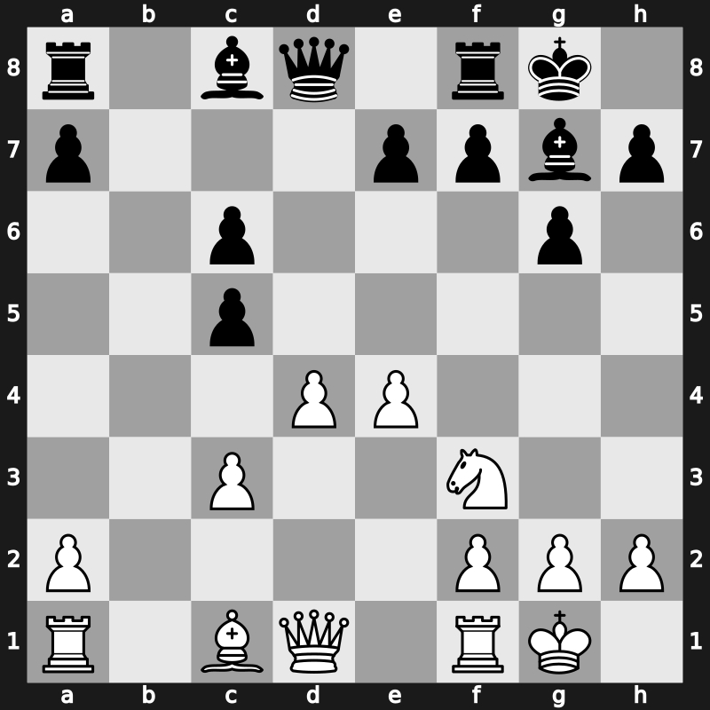 Lindores Abbey Tal Memorial 2021 – Round 5.6 – Dubov, Daniil – 1-0 – Chigaev, Maksim – G252