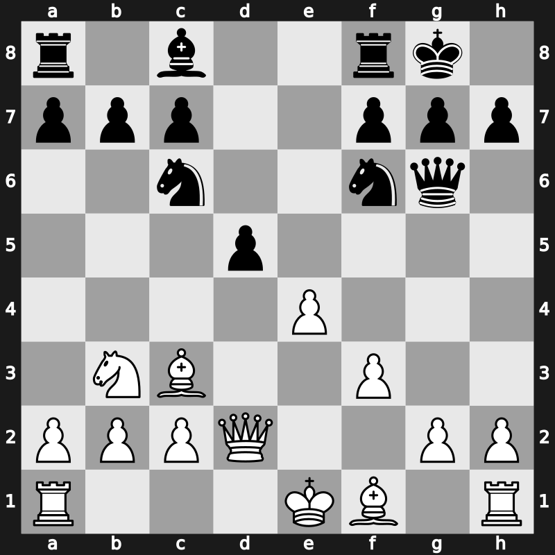 Lindores Abbey Tal Memorial 2021 – Round 6.16 – Jobava, Baadur – 0-1 – Sargissian, Gabriel – G262