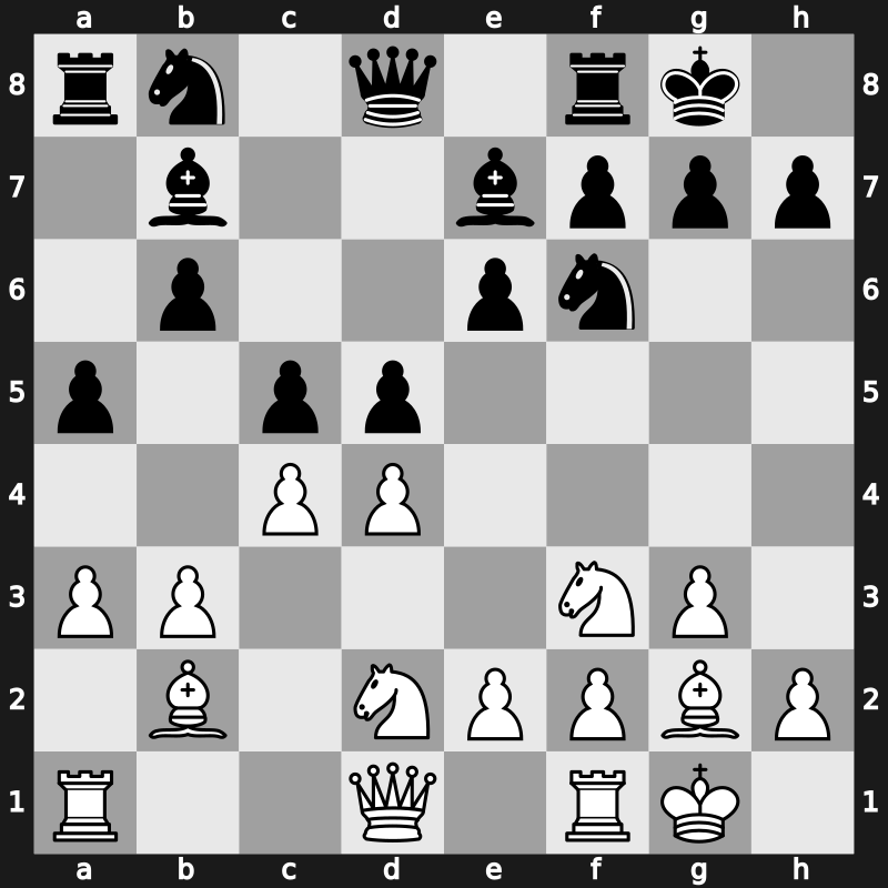 Lindores Abbey Tal Memorial 2021 – Round 6.22 – Ter-Sahakyan, Samvel – 1/2-1/2 – Movsesian, Sergei – G269