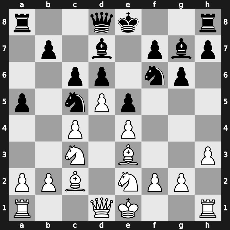 Lindores Abbey Tal Memorial 2021 – Round 6.26 – Rakhmanov, Aleksandr – 0-1 – Swiercz, Dariusz – G273