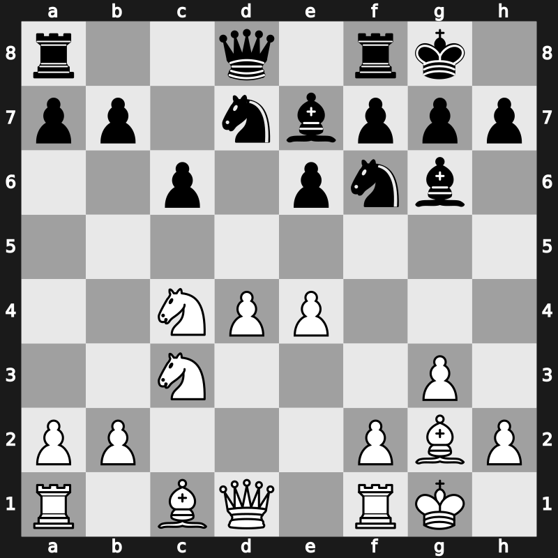 Lindores Abbey Tal Memorial 2021 – Round 6.39 – Sarana, Alexey – 1-0 – Gunina, Valentina – G286