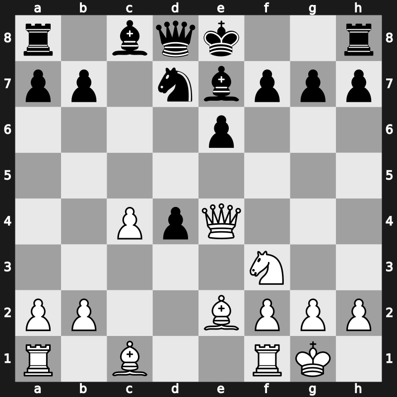 Lindores Abbey Tal Memorial 2021 – Round 6.40 – Bluebaum, Matthias – 1-0 – Dronavalli, Harika – G288