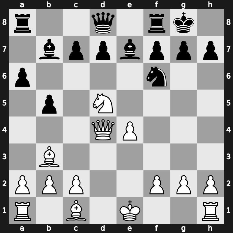 Lindores Abbey Tal Memorial 2021 – Round 6.5 – Shevchenko, Kirill – 0-1 – Caruana, Fabiano – G292