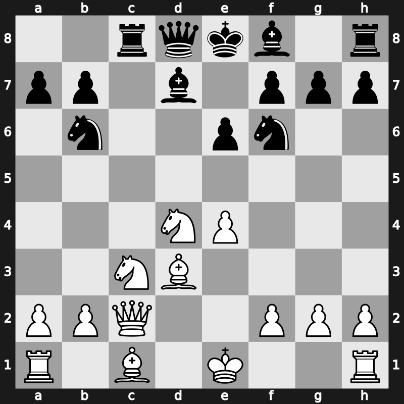 Lindores Abbey Tal Memorial 2021 – Round 7.36 – Kuzubov, Yuriy – 1/2-1/2 – Javakhishvili, Lela – G326