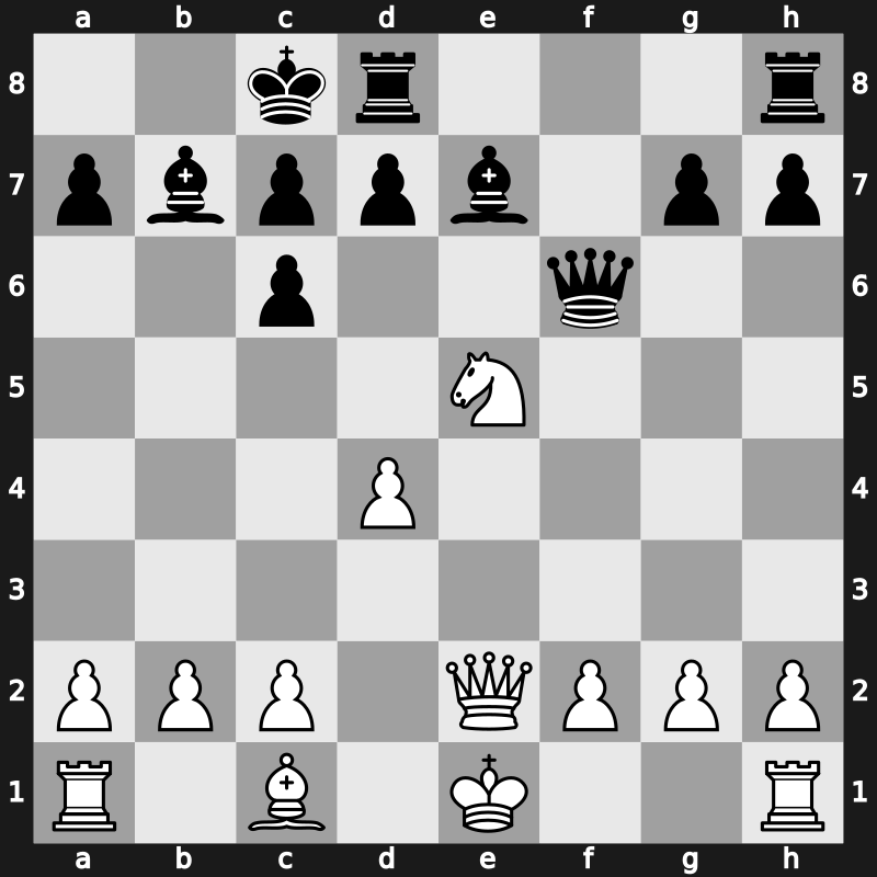 Lindores Abbey Tal Memorial 2021 – Round 7.4 – Deac, Bogdan-Daniel – 1-0 – Paravyan, David – G329