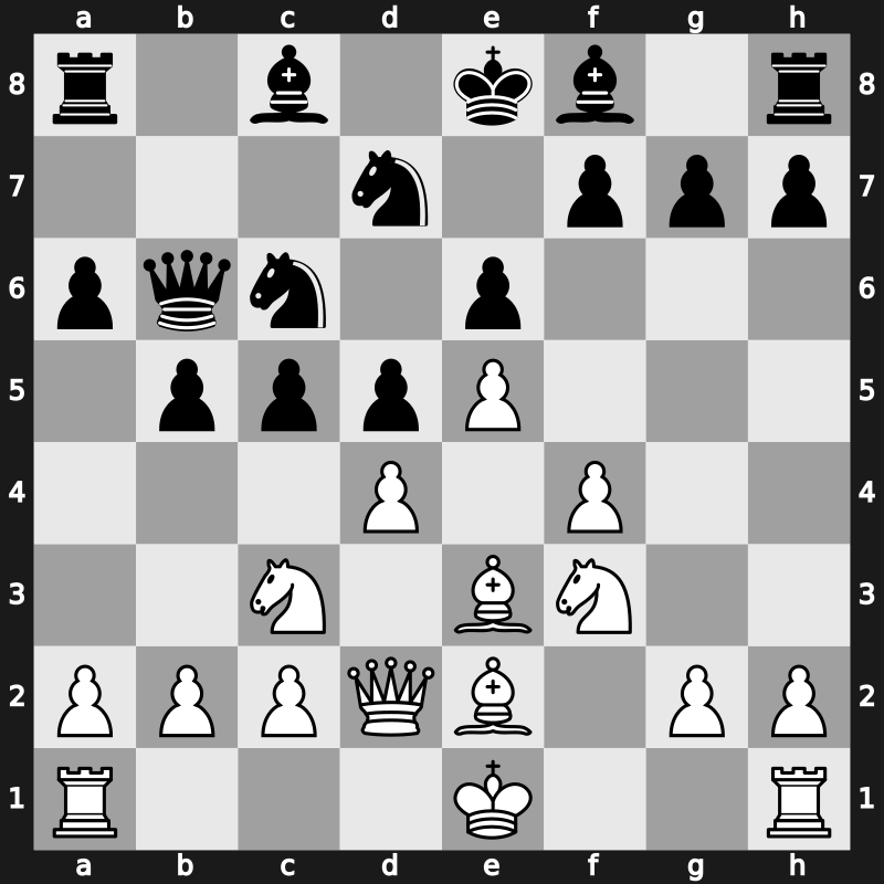 Lindores Abbey Tal Memorial 2021 – Round 7.40 – Ivic, Velimir – 1-0 – Shuvalova, Polina – G330