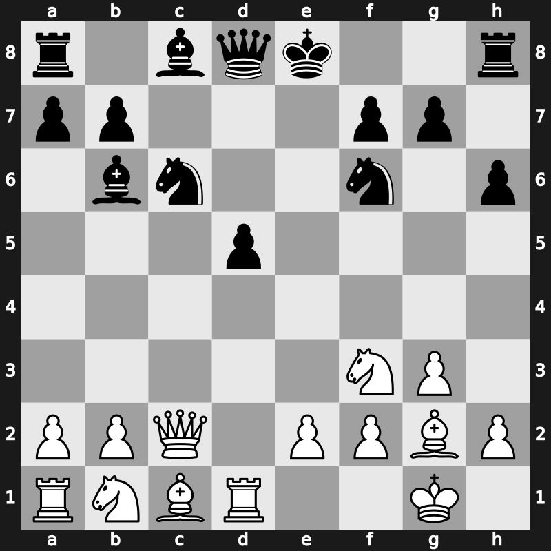 Lindores Abbey Tal Memorial 2021 – Round 7.45 – Jumabayev, Rinat – 1/2-1/2 – Batsiashvili, Nino – G332