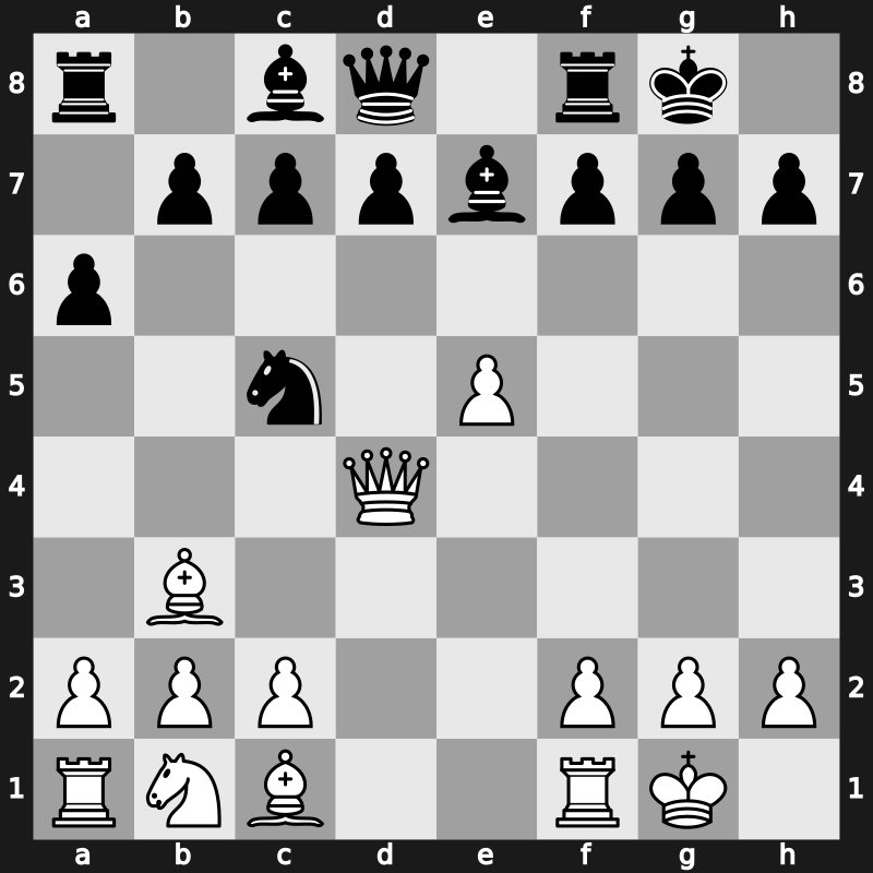 Lindores Abbey Tal Memorial 2021 – Round 7.9 – Kovalenko, Igor – 1/2-1/2 – Aronian, Levon – G338