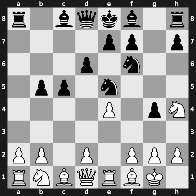 Lindores Abbey Tal Memorial 2021 – Round 8.21 – Ponomariov, Ruslan – 0-1 – Chigaev, Maksim – G352