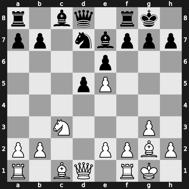 Lindores Abbey Tal Memorial 2021 – Round 8.3 – Gelfand, Boris – 0-1 – Martirosyan, Haik M. – G361