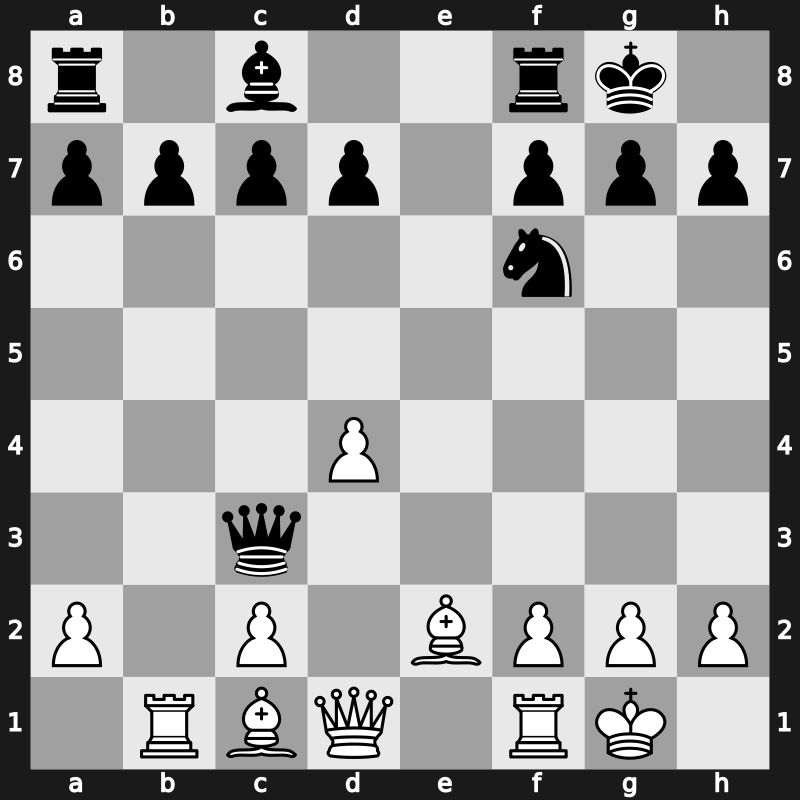 Lindores Abbey Tal Memorial 2021 – Round 8.35 – Muzychuk, Mariya – 0-1 – Esipenko, Andrey – G367