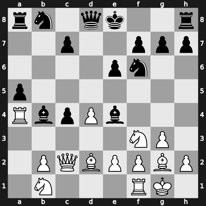 Lindores Abbey Tal Memorial 2021 – Round 8.36 – Javakhishvili, Lela – 0-1 – Kuzubov, Yuriy – G368