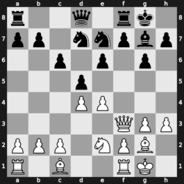 Lindores Abbey Tal Memorial 2021 – Round 9.28 – Sasikiran, Krishnan – 1/2-1/2 – Matlakov, Maxim – G401