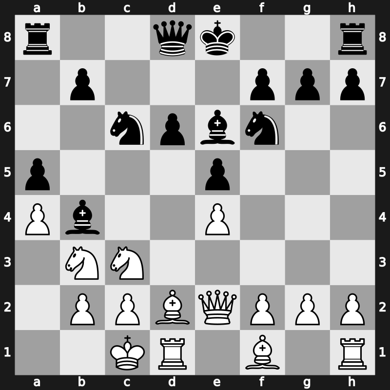 Lindores Abbey Tal Memorial 2021 – Round 9.29 – Moussard, Jules – 0-1 – Abasov, Nijat – G402