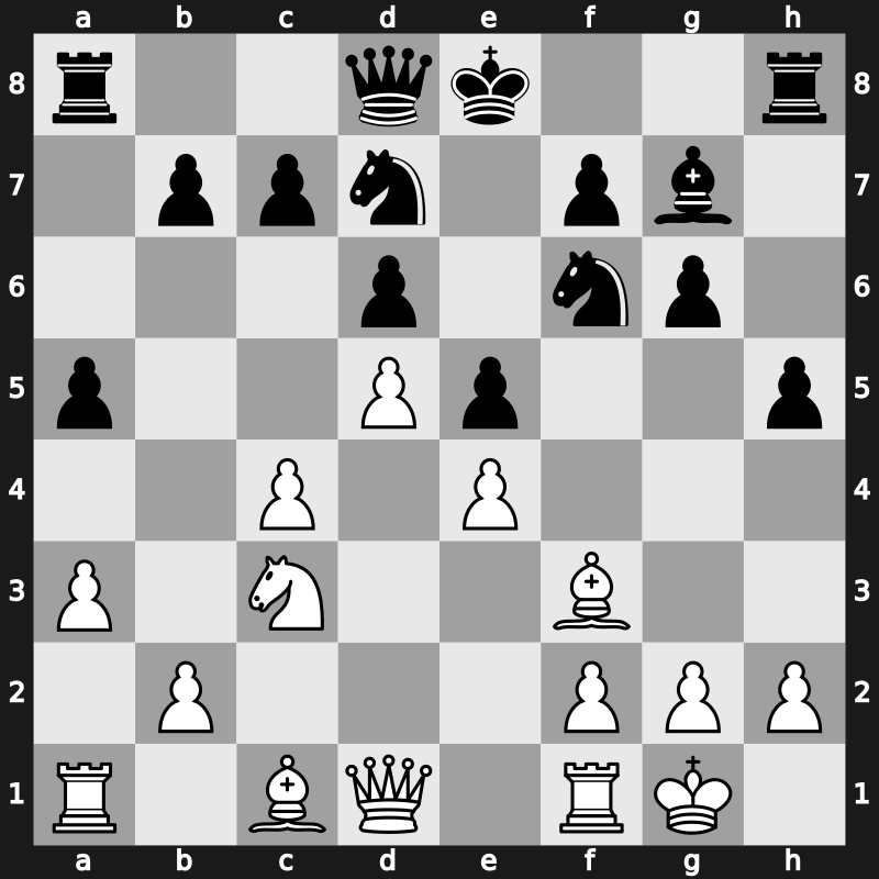 Lindores Abbey Tal Memorial 2021 – Round 9.34 – Zhou, Jianchao – 0-1 – Demchenko, Aleksandr – G408