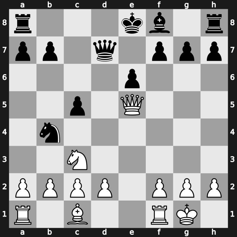 Lindores Abbey Tal Memorial 2021 – Round 9.45 – Divya Deshmukh – 0-1 – Rakhmanov, Aleksandr – G417