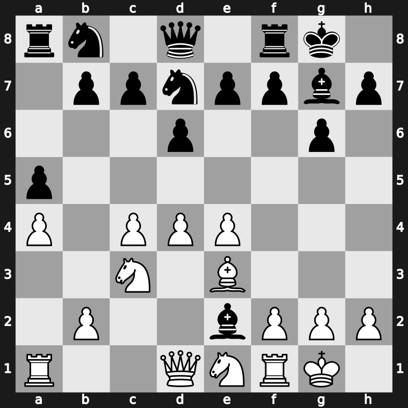 Lindores Abbey Tal Memorial 2021 – Round 10.14 – Sarana, Alexey – 0-1 – Anton Guijarro, David – G429