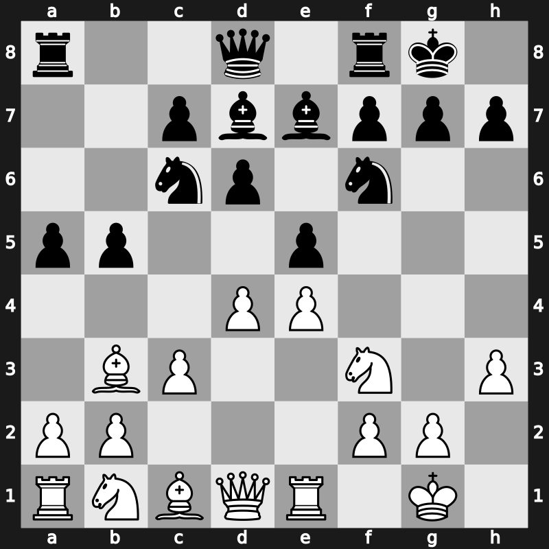 Lindores Abbey Tal Memorial 2021 – Round 10.25 – Morovic Fernandez, Ivan – 0-1 – Esipenko, Andrey – G441