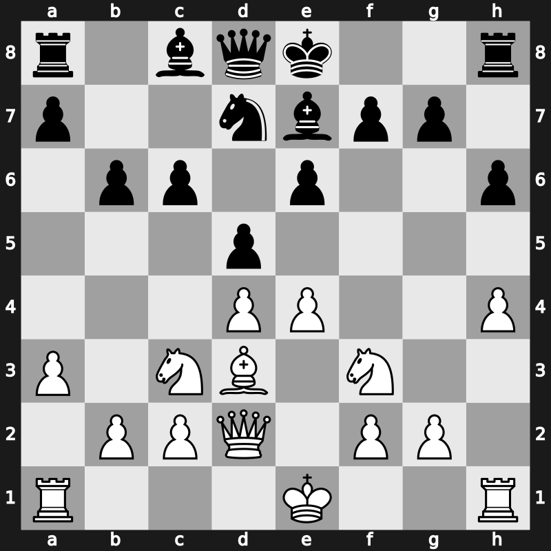 Lindores Abbey Tal Memorial 2021 – Round 10.4 – Paravyan, David – 1-0 – Abdusattorov, Nodirbek – G455