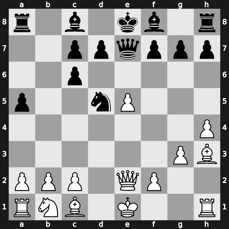 Lindores Abbey Tal Memorial 2021 – Round 10.41 – Saric, Ivan – 1/2-1/2 – Saduakassova, Dinara – G456