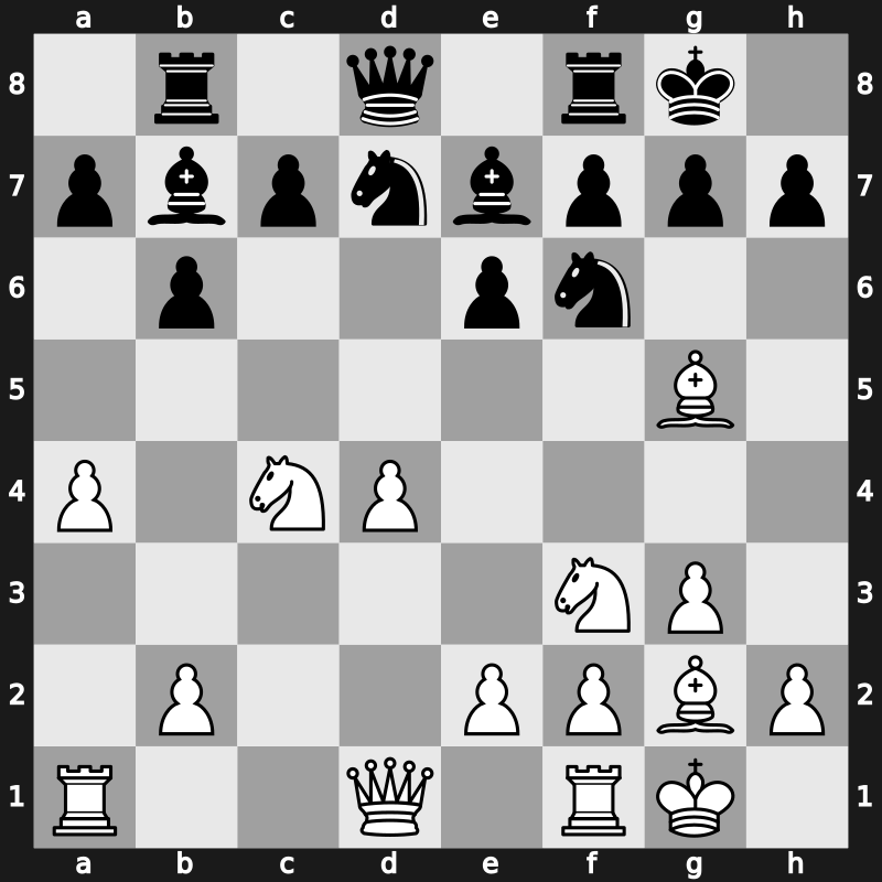 Lindores Abbey Tal Memorial 2021 – Round 10.7 – Dubov, Daniil – 1-0 – Bartel, Mateusz – G464