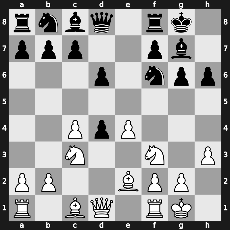 Lindores Abbey Tal Memorial 2021 – Round 11.12 – Bluebaum, Matthias – 0-1 – Shevchenko, Kirill – G470