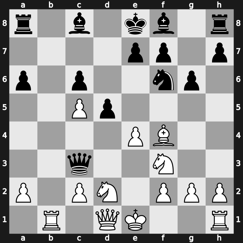 Lindores Abbey Tal Memorial 2021 – Round 11.33 – Abasov, Nijat – 1/2-1/2 – Volokitin, Andrei – G492