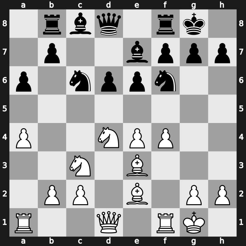 Lindores Abbey Tal Memorial 2021 – Round 11.37 – Morovic Fernandez, Ivan – 0-1 – Chigaev, Maksim – G496