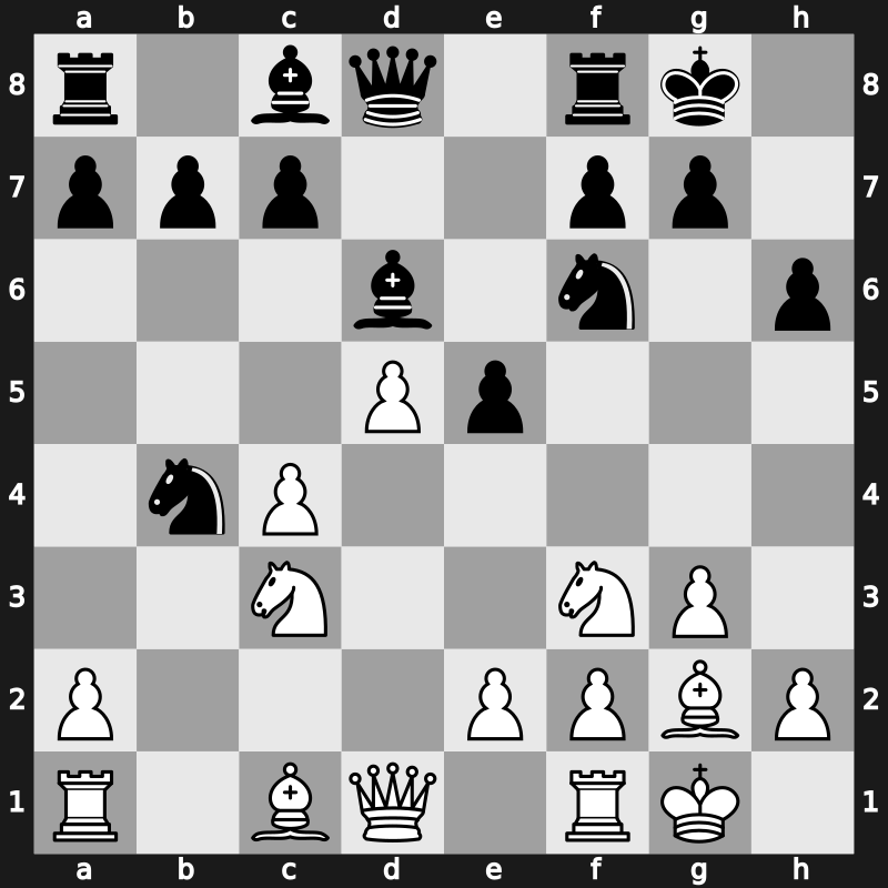 Lindores Abbey Tal Memorial 2021 – Round 11.38 – Zhou, Jianchao – 0-1 – Sasikiran, Krishnan – G497