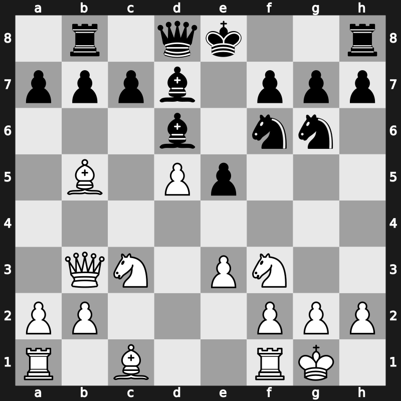 Lindores Abbey Tal Memorial 2021 – Round 11.8 – Dreev, Aleksey – 0-1 – Aronian, Levon – G506