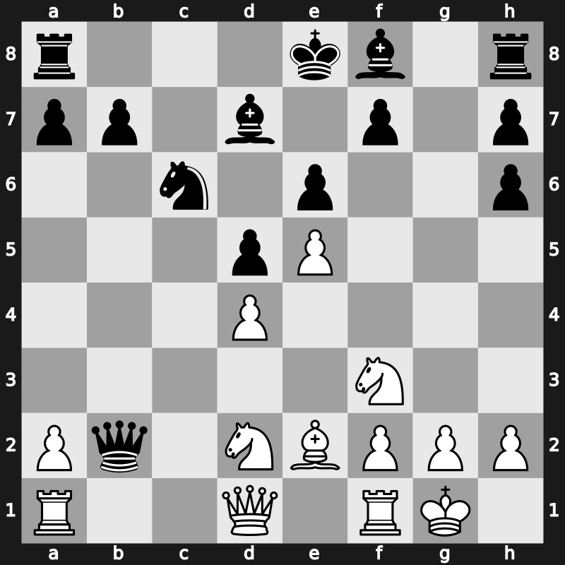 Lindores Abbey Tal Memorial 2021 – Round 12.10 – Esipenko, Andrey – 0-1 – Abdusattorov, Nodirbek – G509