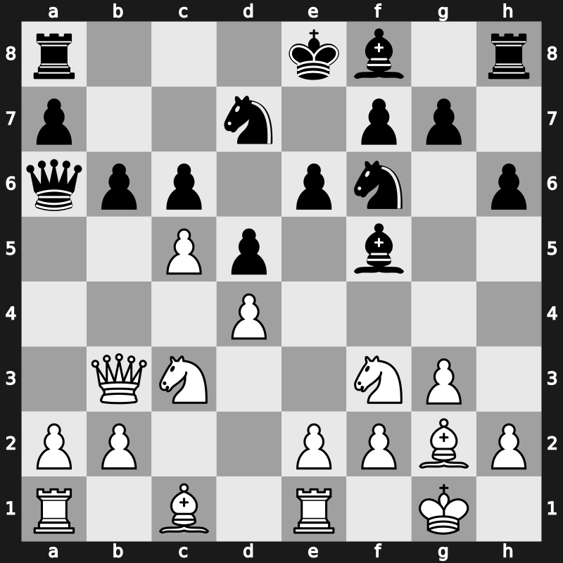 Lindores Abbey Tal Memorial 2021 – Round 12.11 – Adly, Ahmed – 1-0 – Niemann, Hans Moke – G510