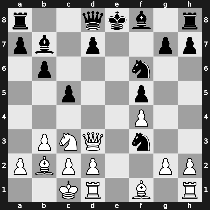 Lindores Abbey Tal Memorial 2021 – Round 12.21 – Durarbayli, Vasif – 1/2-1/2 – Ponkratov, Pavel – G521