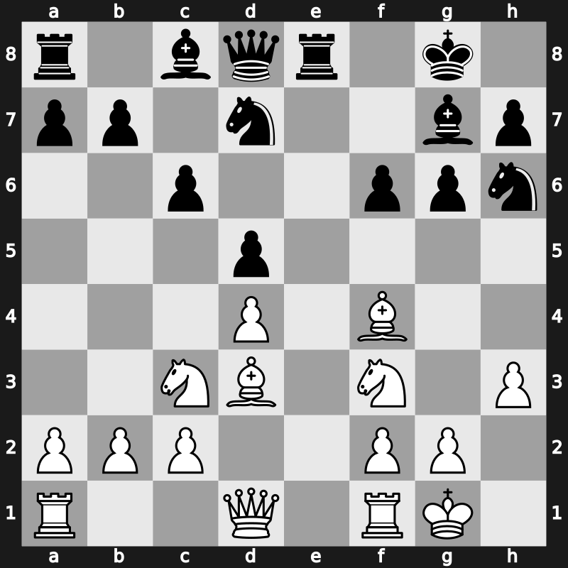 Lindores Abbey Tal Memorial 2021 – Round 12.28 – Muzychuk, Mariya – 0-1 – Fedoseev, Vladimir – G528