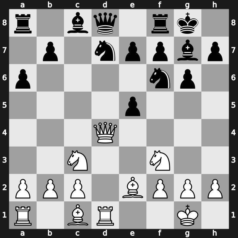 Lindores Abbey Tal Memorial 2021 – Round 12.5 – Deac, Bogdan-Daniel – 1/2-1/2 – Svidler, Peter – G545