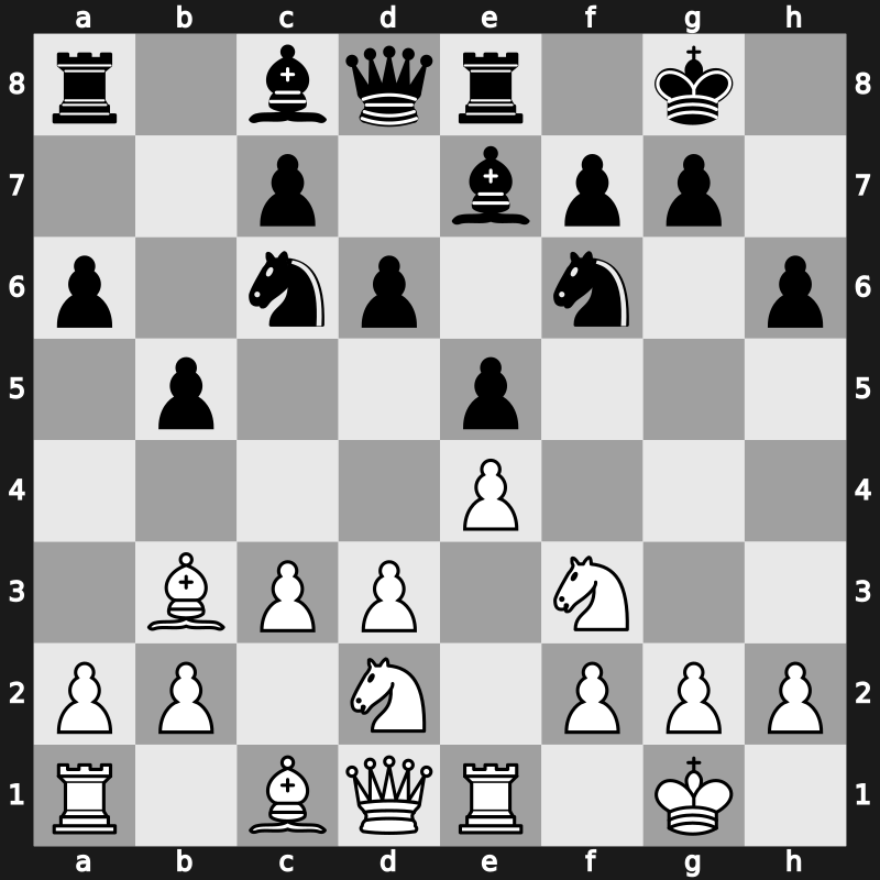 Lindores Abbey Tal Memorial 2021 – Round 13.11 – Pichot, Alan – 1/2-1/2 – Matlakov, Maxim – G552