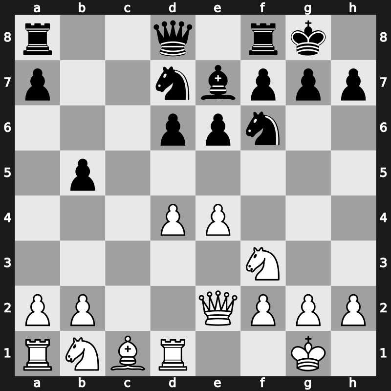 Lindores Abbey Tal Memorial 2021 – Round 13.17 – Kovalev, Vladislav – 1-0 – Sarana, Alexey – G557