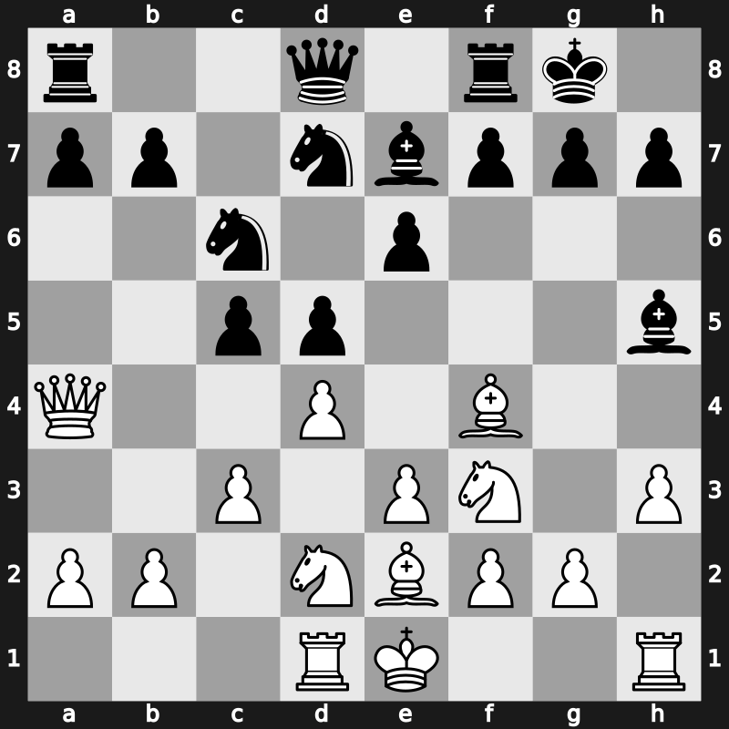 Lindores Abbey Tal Memorial 2021 – Round 13.19 – Henriquez Villagra, Cristobal – 0-1 – Hovhannisyan, Razmik – G559