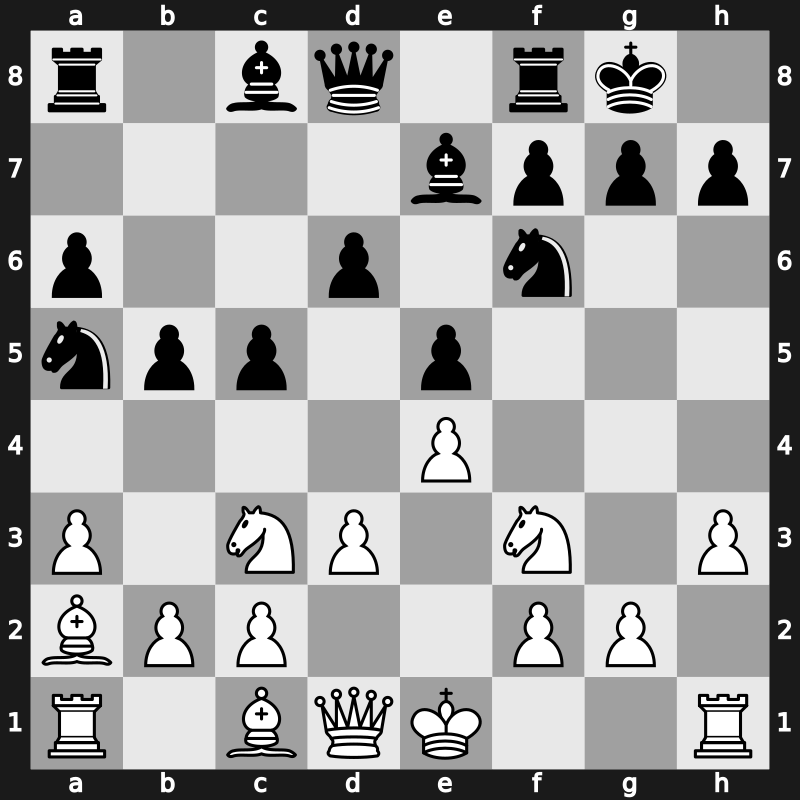 Lindores Abbey Tal Memorial 2021 – Round 13.20 – Bartel, Mateusz – 1-0 – Kravtsiv, Martyn – G561