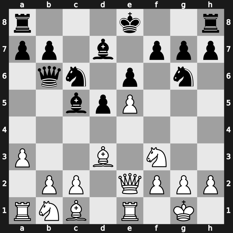 Lindores Abbey Tal Memorial 2021 – Round 13.24 – Ponomariov, Ruslan – 0-1 – Dreev, Aleksey – G564