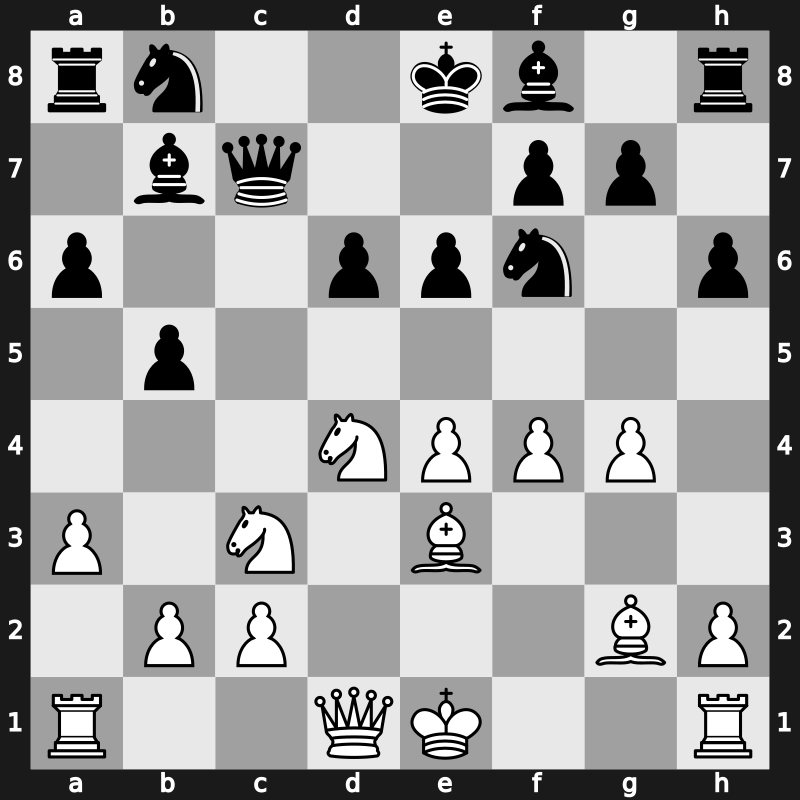 Lindores Abbey Tal Memorial 2021 – Round 13.5 – Paravyan, David – 0-1 – Svidler, Peter – G585