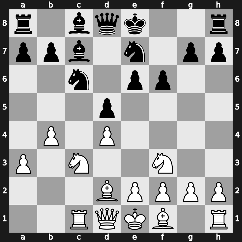 Lindores Abbey Tal Memorial 2021 – Round 14.24 – Dreev, Aleksey – 1-0 – Ponomariov, Ruslan – G604