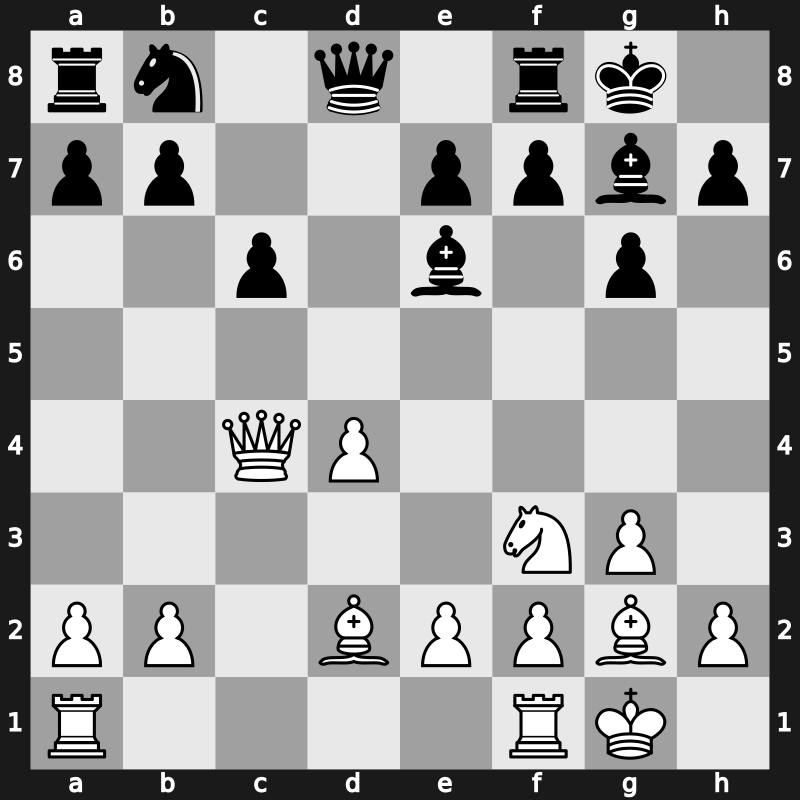 Lindores Abbey Tal Memorial 2021 – Round 14.39 – Jumabayev, Rinat – 1-0 – Cori T., Deysi – G620