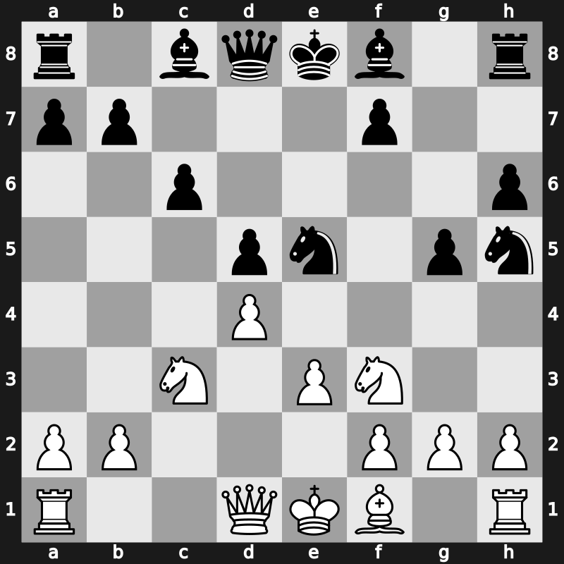 Lindores Abbey Tal Memorial 2021 – Round 14.41 – Assaubayeva, Bibisara – 1/2-1/2 – Sjugirov, Sanan – G623