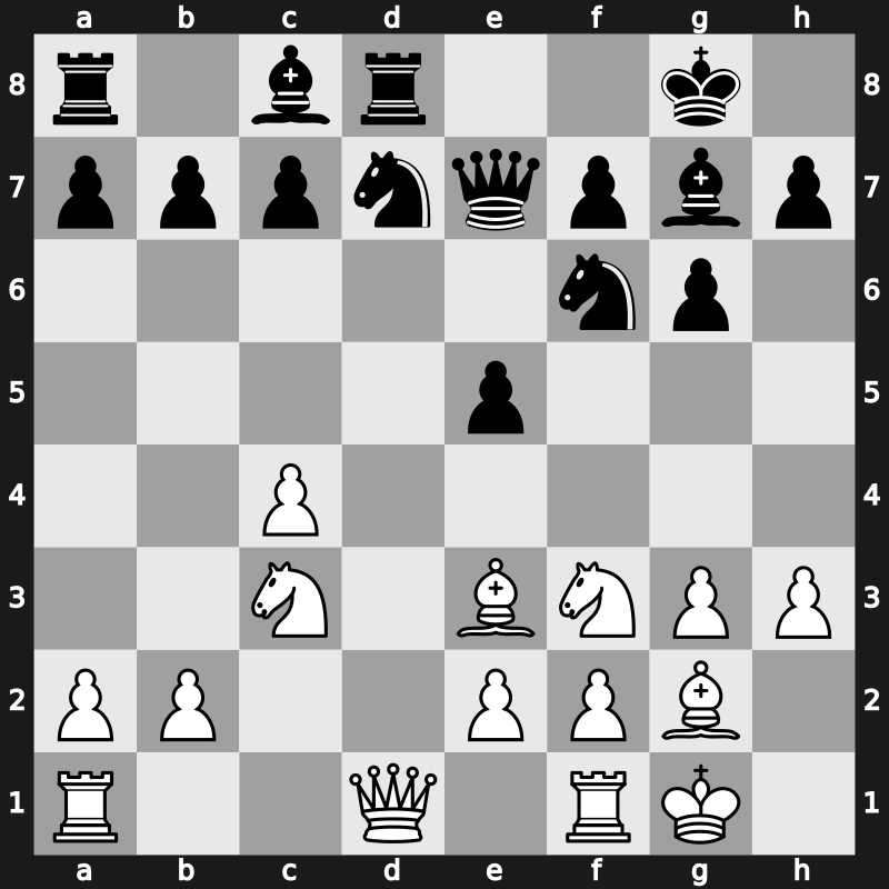 Lindores Abbey Tal Memorial 2021 – Round 14.6 – Adly, Ahmed – 0-1 – Shevchenko, Kirill – G626