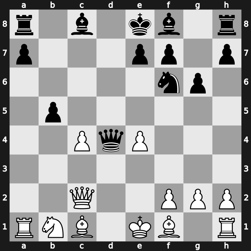 Lindores Abbey Tal Memorial 2021 – Round 15.17 – Predke, Alexandr – 1-0 – Dreev, Aleksey – G638